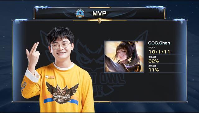 让他在CB 让他在CB