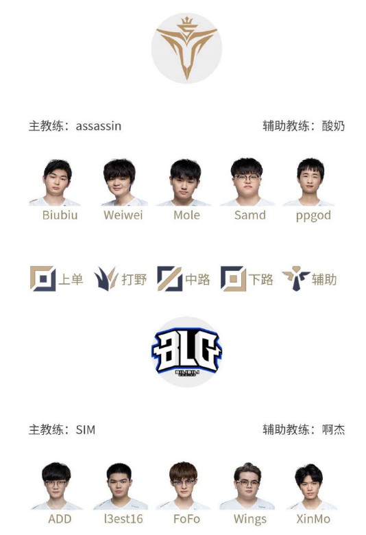 对于一位战 对于一位战