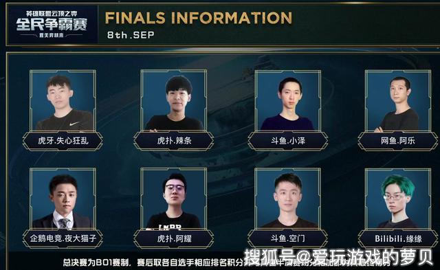 奉献了一场 奉献了一场