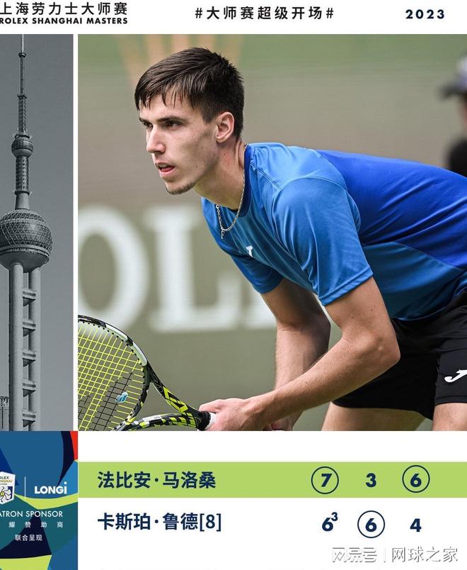 卢克曼的转 卢克曼的转