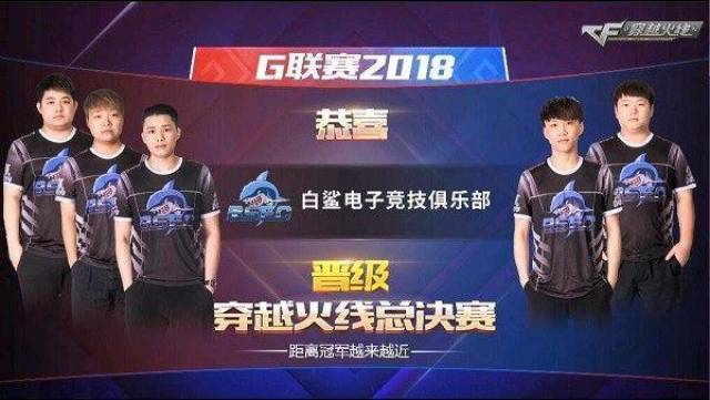 沟越拉越大 沟越拉越大